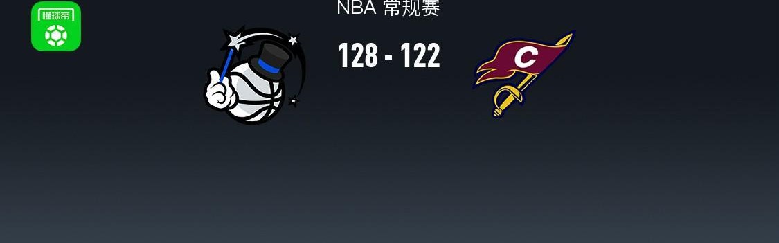 九游体育-骑士122-128不敌魔术，哈登30+6+8，贝恩35+6+6