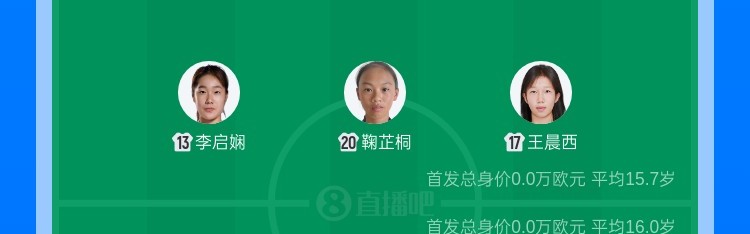 九游体育-U17中国女足vs泰国女足U17首发：鞠芷桐、刘雨辰首发