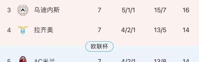 九游网-【观察】进攻新核+中场铁三角 开启那不勒斯冠军梦
