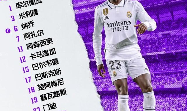 九游体育-【西甲】阿森西奥世界波！皇马主场1比0战胜赫塔费